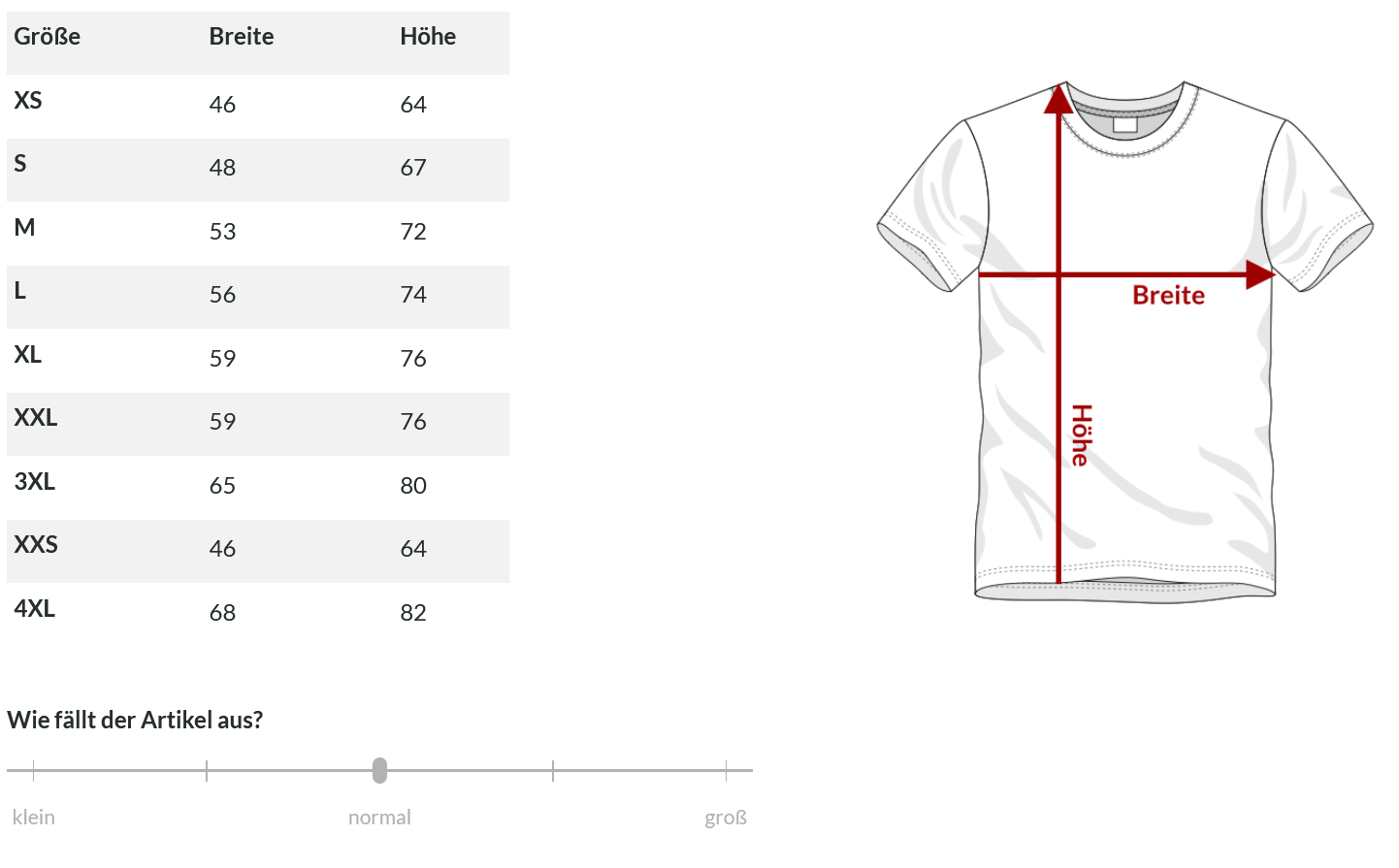 BigBen Unisex T-shirt "Woran hats jelegen"